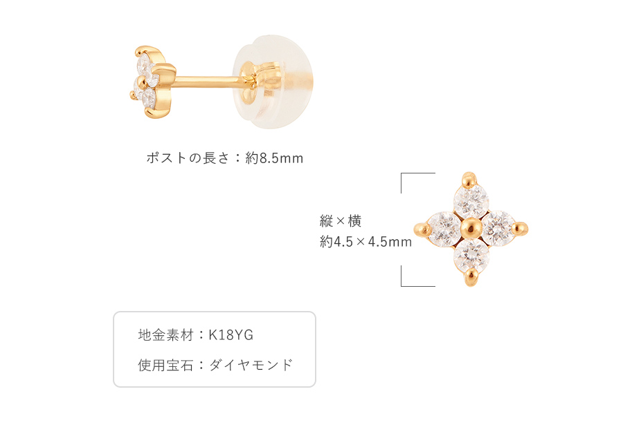 ���i�ڍׂɂ���